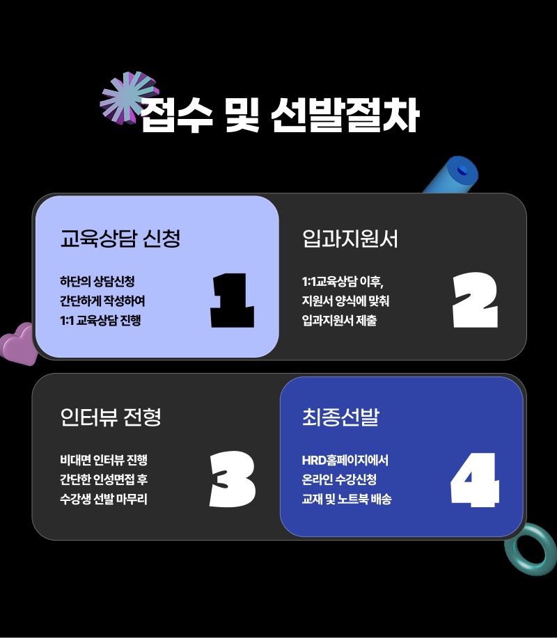 접수 및 선발절차